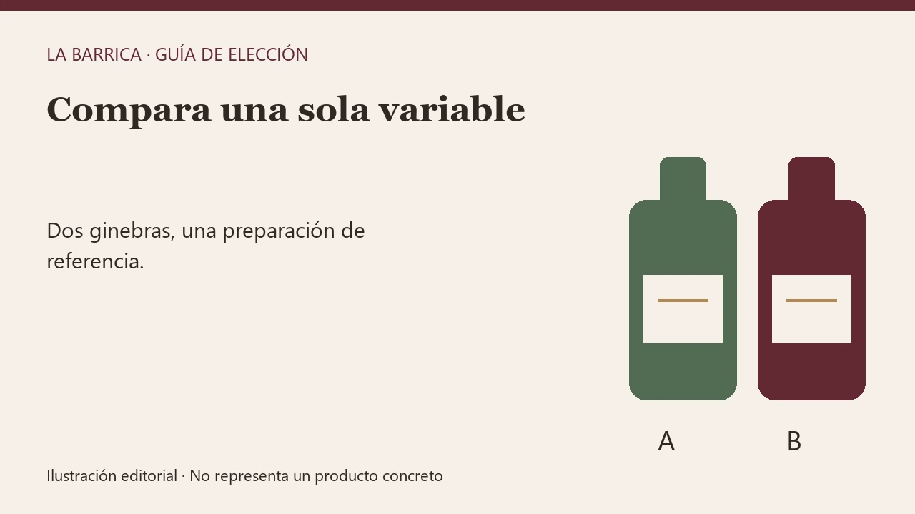 Ilustración de dos botellas identificadas como A y B para una comparación.