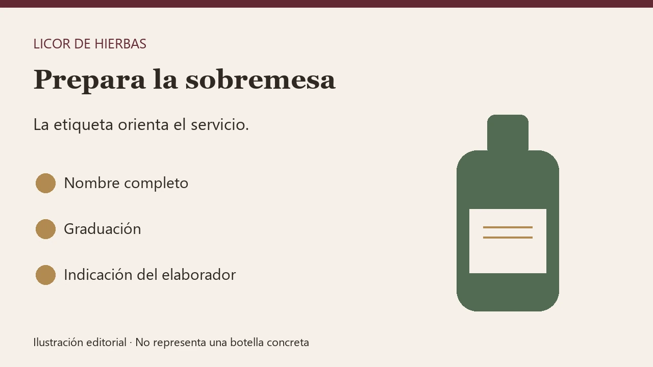 Ilustración de una botella de licor de hierbas y tres datos de su etiqueta.