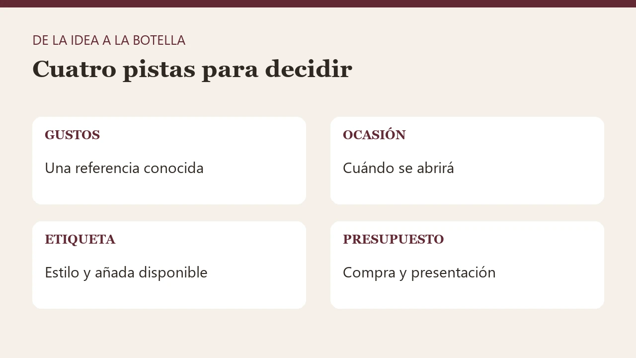 Cuatro datos para elegir un Rioja de regalo: gustos, ocasión, etiqueta y presupuesto.