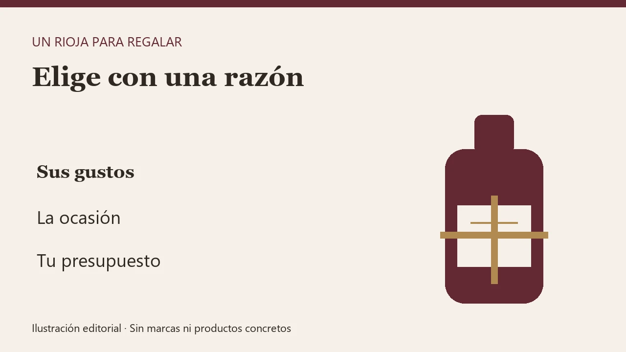 Ilustración de una botella de regalo junto a gustos, ocasión y presupuesto.
